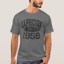 Search for born under clothing Astrology