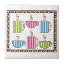 Search for coffee cup tiles Cafe