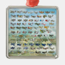 Search for airplane christmas tree decorations Aviation