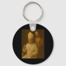 Search for pro right wing key rings Politics