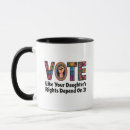 Search for depend mugs Equality