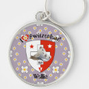 Search for zermatt key rings Matterhorn