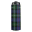 Search for checkered travel mugs Pattern