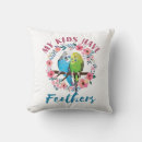 Search for parakeet cushions Budgie