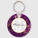 Search for rich key rings Luxury