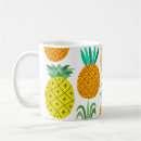 Search for isolated mugs Background