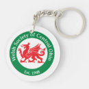 Search for welsh key rings Celtic