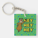 Search for nostalgic square key rings Jellystone park vibes