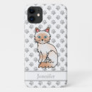 Search for ragdoll electronics Cat