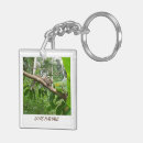 Search for for nature lovers key rings Animal
