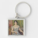 Search for 1919 key rings Pierre