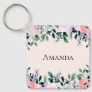 Search for purple floral key rings Watercolor
