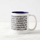 Search for jazz trumpet mugs Trumpeter