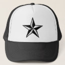 Search for staff hats Worker