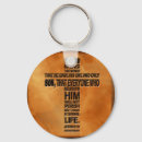 Search for three crosses key rings God