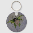 Search for faes key rings Moon