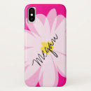 Search for vector iphone cases Cute
