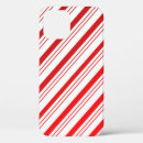 Search for retro candy iphone cases Cute
