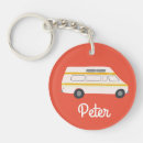 Search for camper van key rings Motorhome