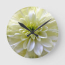 Search for chrysanthemum art Gardens