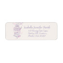 Search for wedding bird return address labels Rsvp