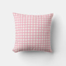 Search for buffalo plaid cushions Cute