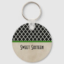 Search for moroccan key rings Trendy