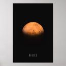 Search for frontier posters Astronomy