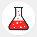 Search for love chemistry stickers Physics