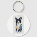 Search for cute border collie key rings Wolf