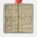 Search for spokane christmas tree decorations Washington