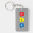 Search for store rectangular key rings Digital shorts