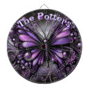 Search for gothic dartboards Black