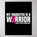 Search for cancer ribbon posters Fighter