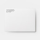 Search for aligned Return address