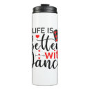 Search for ballet travel mugs Ballroom