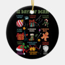 Search for 12 days of christmas tree decorations Xmas