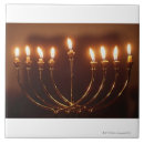 Search for candle tiles Indoors