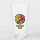 Search for cute foods mugs Kids