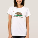 Search for golden bear tshirts The golden state