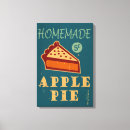 Search for retro restaurant art Vintage