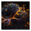Search for neurons posters Brain