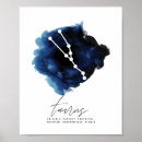 Search for taurus sign posters Modern