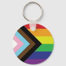 Search for progress key rings Lesbian