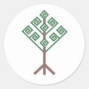 Search for freya stickers Heathen