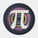 Search for math day magnets Mathematics