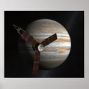 Search for juno posters Jupiter