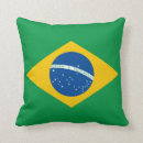 Search for blue and yellow cushions Flag
