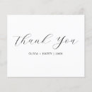 Search for script 4x5 invitations Budget