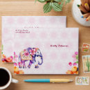 Search for patterned envelopes Couple